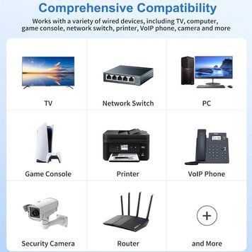 Ethernet-адаптер для Starlink Standard Actuated Gen 2, підключення до RJ45 ethernet-adapter-gen2 фото