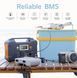 Портативная зарядная станция Flashfish E200 200 Вт 151 Вт/ч (40800 мАч) flashfish_e200_200w-151w/hr фото 14