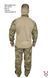Комплект формы IDOGEAR G3 Combat брюки с наколенниками и рубашка (мультикам), XXL G3Combat фото 7