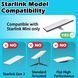 Захисне магнітне кріплення для Starlink Mini Alloy із екраном на дах авто star.mini.alloy.2023 фото 13