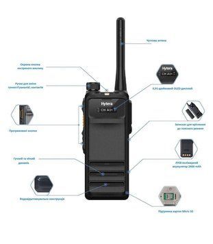 Рація портативна цифрова Hytera HP705 UHF (350-470 МГц) 4 Вт 1024 канали hytera-hp705uhf фото