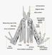 Мультитул тактический из нержавеющей стали серый Multitool-silver фото 10